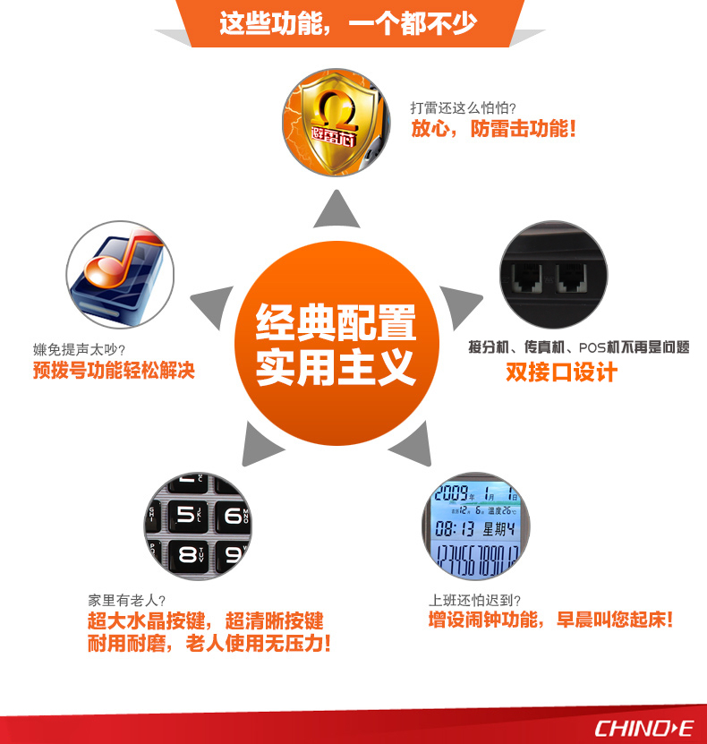 中诺C258座机11